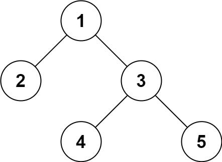 二叉树的序列化与反序列化